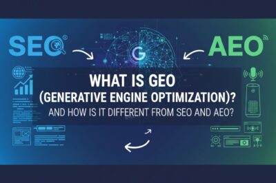 What Is GEO (Generative Engine Optimization) and How Is It Different From SEO and AEO?
